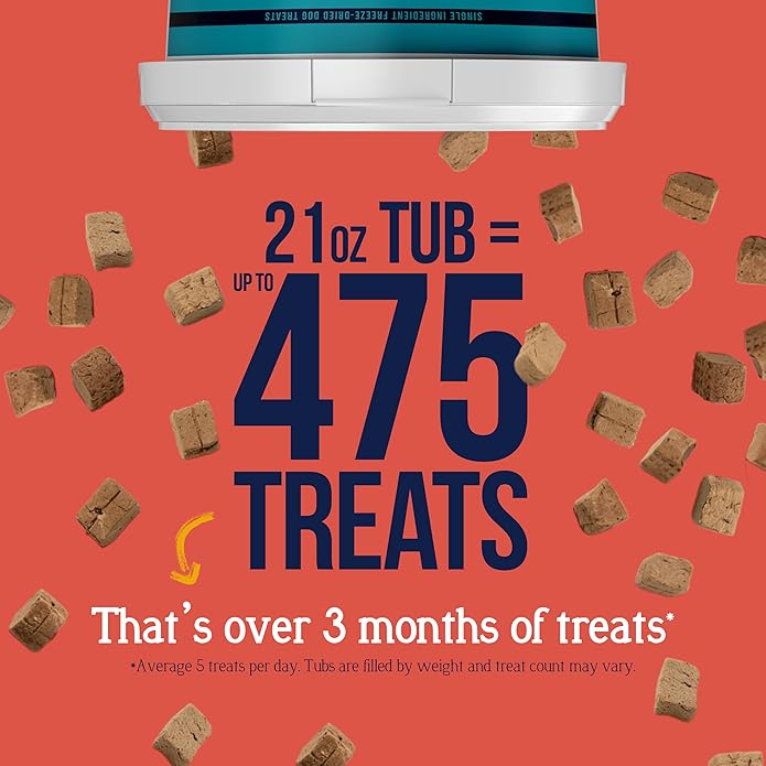 Stewart Single Ingredient Freeze Dried Raw Dog Treats (Beef Liver 21 Ounce + Supper Sprinkles 2.5 Ounce), High Protein, Training Treats or Meal Topper