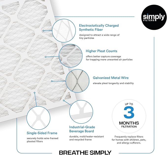 Simply 18x24x1 Air Filter, Merv 8, 4 Pack,