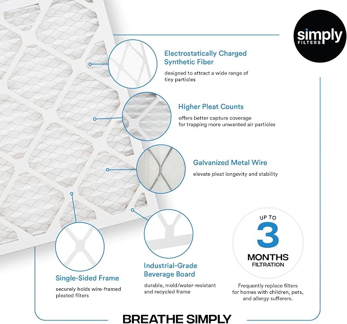 Simply 16x20x1 Air Filter, Merv 8, MPR 600, 12 Pack, Furnace Air Filter