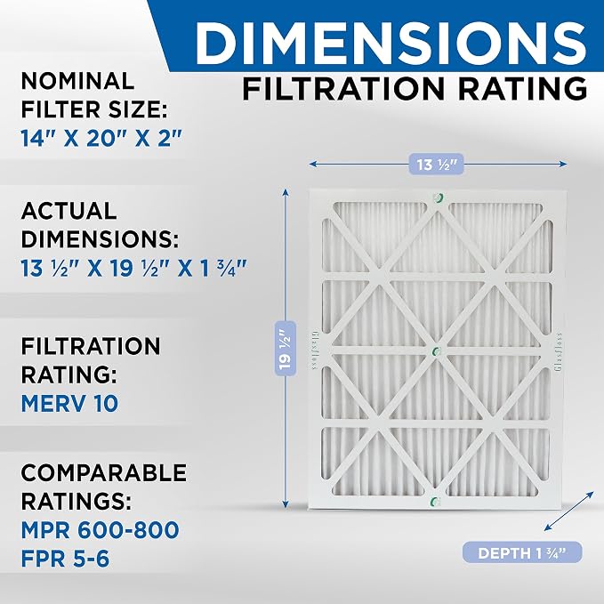 Glasfloss 14x20x2 MERV 10 2" Inch Pleated Air Filters Box of 6. Actual Size: