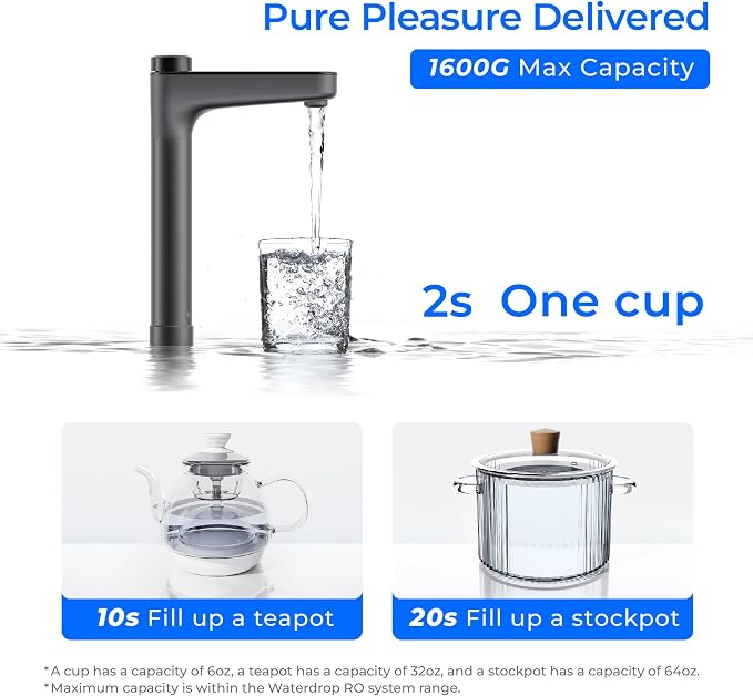 Waterdrop X16-Alkaline Tankless Reverse Osmosis System, NSF/ANSI 42&58&372