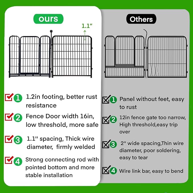 ADAVIN Tall Garden Fences and Borders for Dogs, Low Threshold Door, 48 in(H) 8 Panels Total 17.7 Ft(L) Dog Fences for The Yard, Modular Fencing, Garden Fence with Gate, Pet Fence