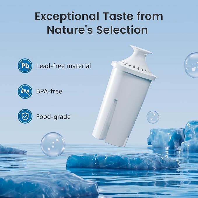 AQUA CREST Replacement for Brita® Filter, Brita® Water Pitchers and Dispensers