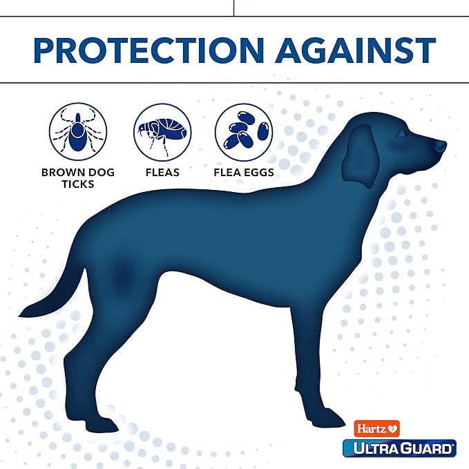 Hartz UltraGuard Pro Triple Active Flea & Tick Dog Shampoo