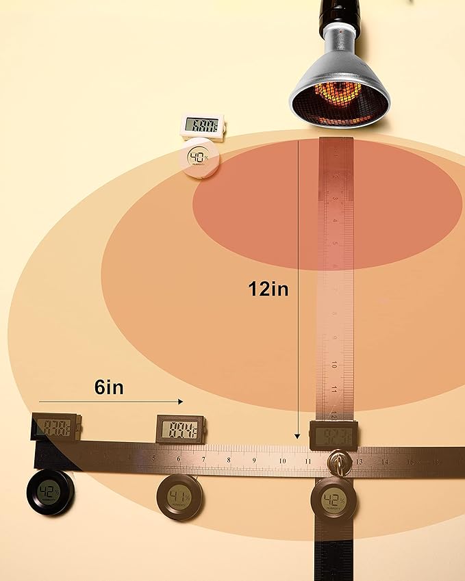 Deep Heat Projector - DHP 80W Infrared Reptile Heat Lamp Bulbs for Turtle Light Bearded Dragon Chicken Lizard Leopard Gecko Snake