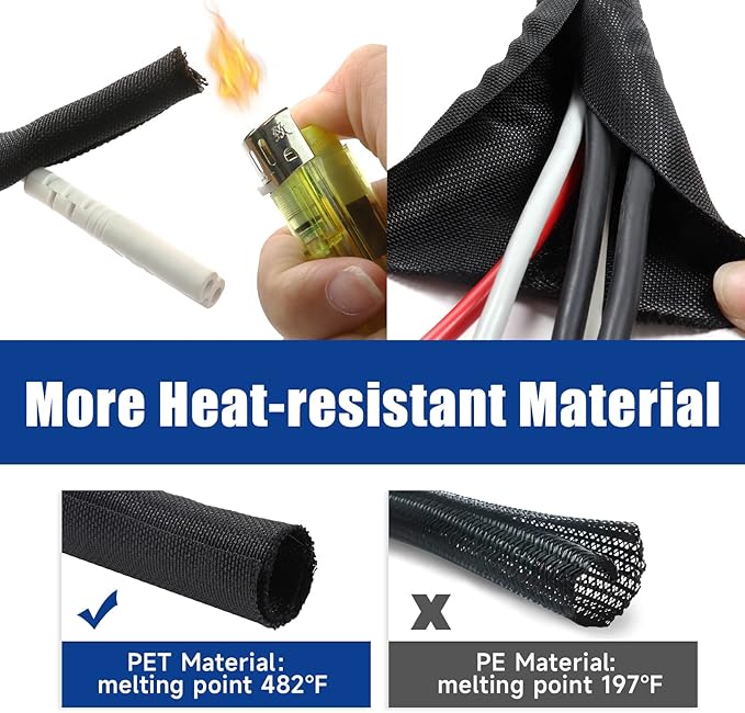 Wire Split Loom Wrap Cable Management Sleeves Automotive Black Woven Mesh Protector Tubing (5/16" - 28 Feet)