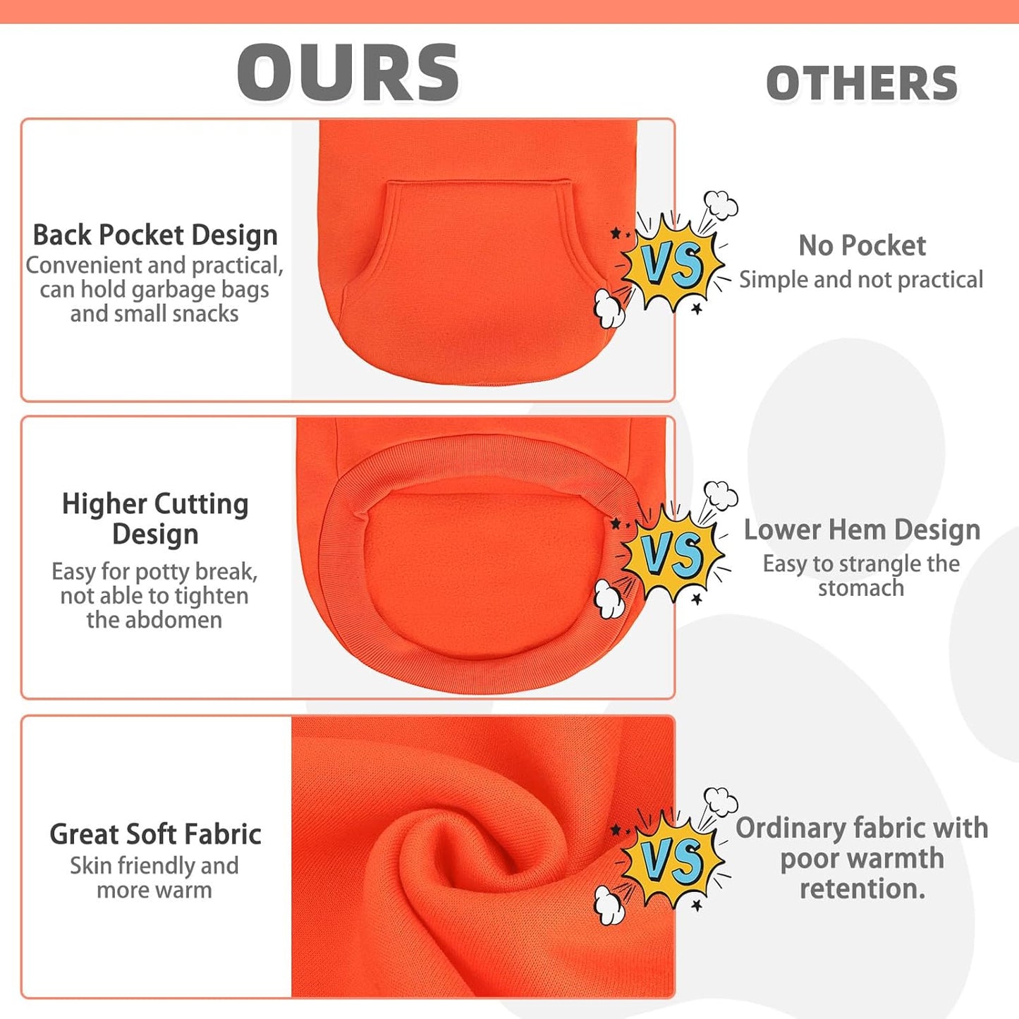 KOOLTAIL Basic Fall Dog Hoodie - Soft & Warm Dog Hoodie Sweater with Leash Hole and Pocket, Pet Winter Coat, Cold Weather Clothes Sweatshirt for Small Medium Large Dogs Puppy Cat Boys Girls,Orange XXL