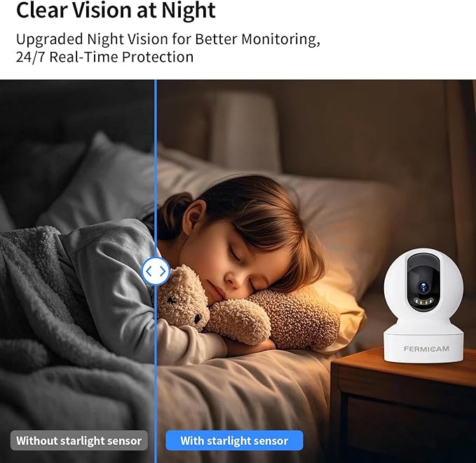 Wireless Indoor Security Camera,1080 HD Pet Camera,360° Home Cameras,Motion Detection, 2-Way Audio, Night Vision, Cloud & SD Card Storage、WiFi-2.4G