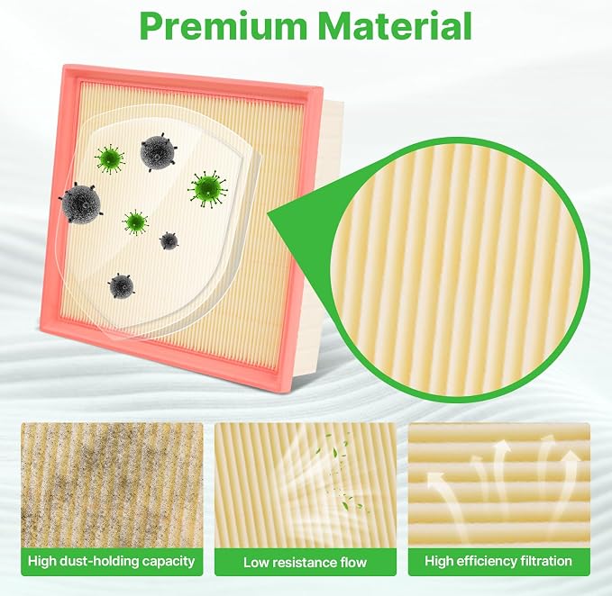 2PCS Engine Air Filter Fit for 2024 2025 2026 Mazda CX-90 CX90, 2025 2026 CX-70