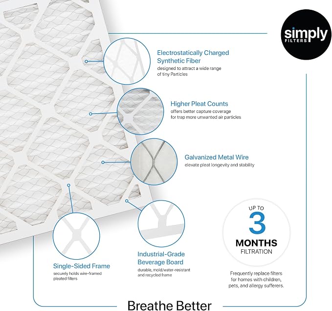 Simply 18x18x1 Air Filter, Merv 8, 12 Pack,
