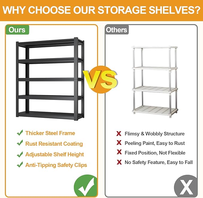72H Metal Kitchen Storage Shelves, 3000LBS Heavy Duty Garage Shelving Unit, 5-Tier Adjustable Pantry Shelves, Food and Beverage Storage Rack, Appliance Storage Utility Shelf for Balcony - Black