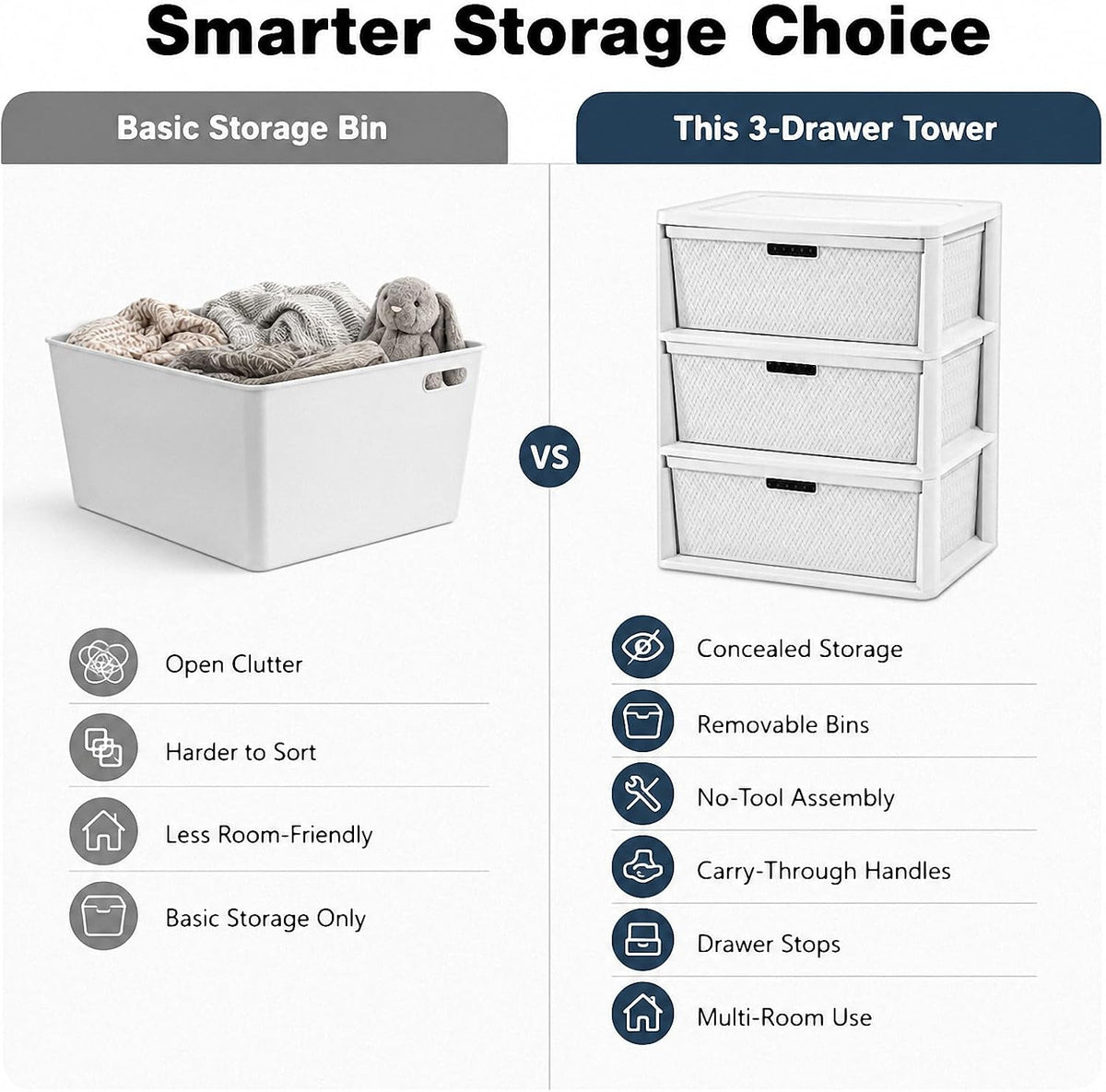 3 Drawer Storage Organizer, Plastic Drawer Organizer Tower, White