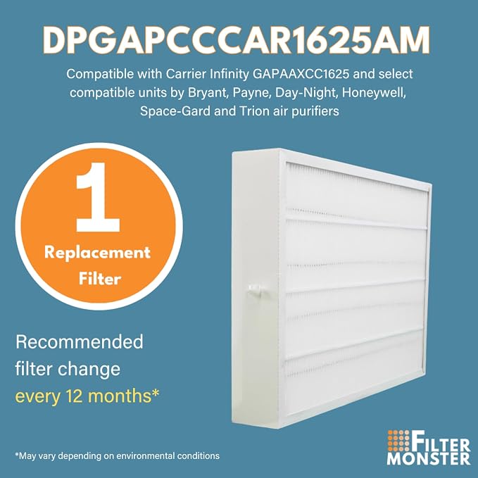Filter-Monster - MERV 15 Replacement Air Filter Compatible - Compatible with