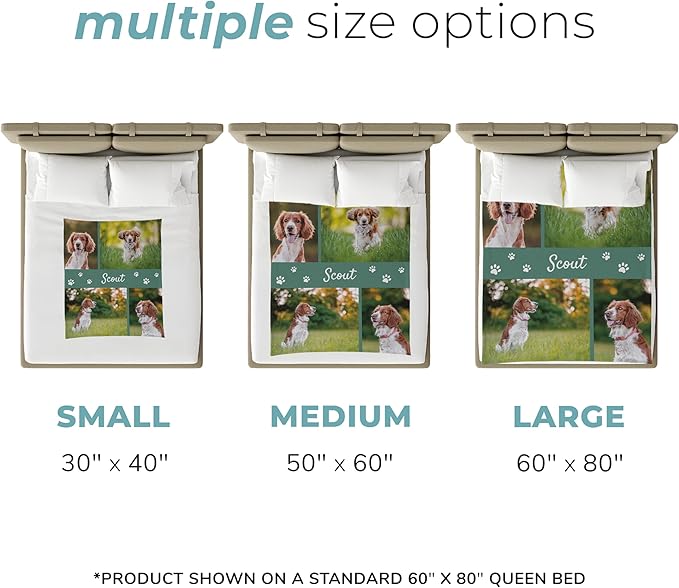 Prints Next Day – Custom 30" x 40" Sherpa Pet Lightweight Blanket with Multi-Photo Upload - Personalized with Pet Lightweight's Name - Gift for Dog or Cat Owners - Printed in America