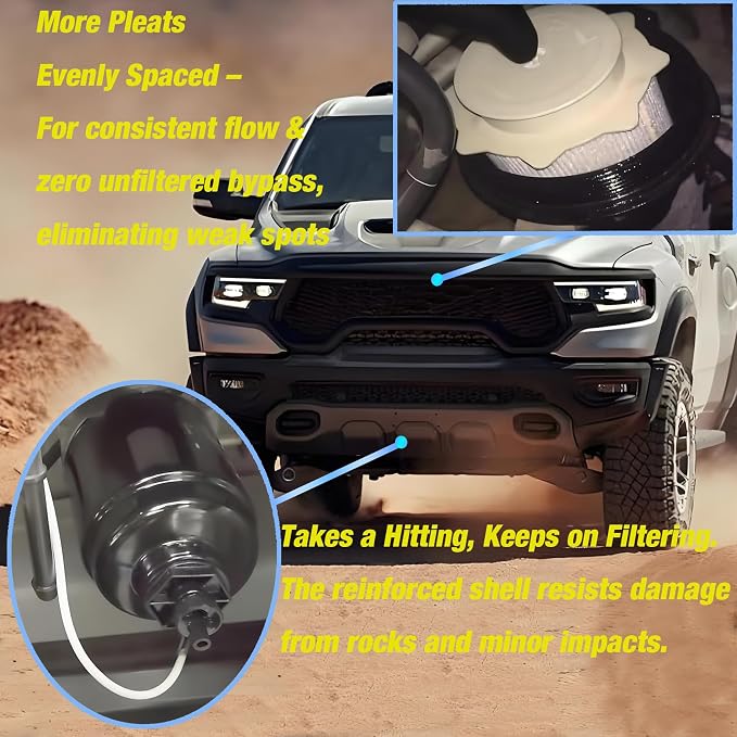 iFJF Fuel Filter/Water Separator