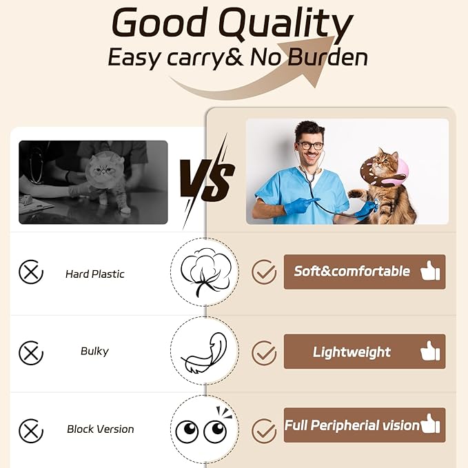 Cat Cone Collar Soft, Adjustable Cat Recovery Collar Kitten Cones to Stop Licking, Cute Donut E Collar After Surgery, Elizabethan Kittens Protective Cones After Spay (Chocolate, Medium)