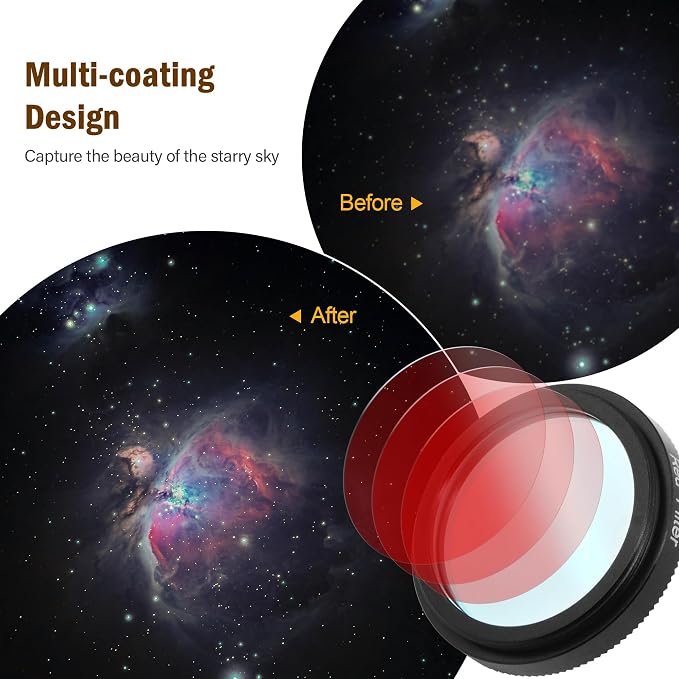 Astromania Deluxe Telescope LRGB 1.25 Inch Filter Set