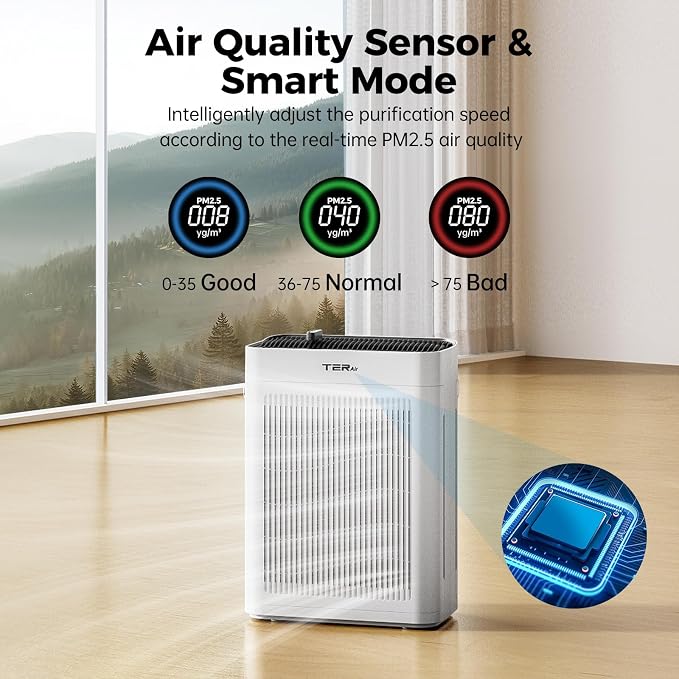 Air Purifier for Home Large Room Bedroom Up to 3000 Sq Ft