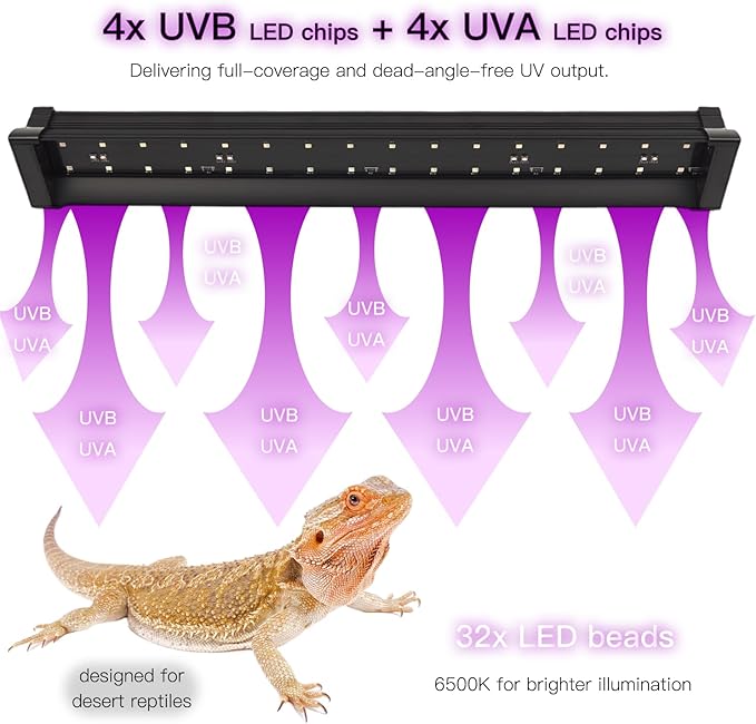 Reptile LED UVB Light – 16-INCH 18W UVB10.0 Linear UV Lamp for Bearded Dragons, Turtles & Lizards – Strip UVB Bar with UVA UVB Output, 8 X UV Beads, 6500K – Bulb-Free