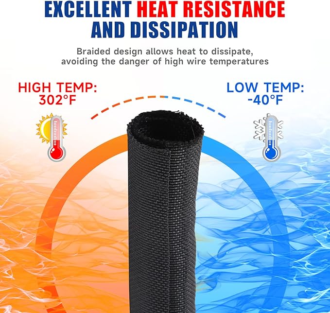 Black-Braided-Wire-Loom, Mesh Woven Self Wrap Split Sleeving for Automotive Wires/Audio Video Cable/Multi-Cable Strings (1" - 16 Feet)