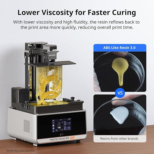 ANYCUBIC ABS-Like Resin 3.0, Upgraded 14K 3D Printer Resin