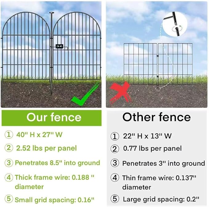 ADAVIN Garden Fence Animal Barrier with Gate 40 in(H)×26.2 Ft(L) 12 Panels,Rustproof Metal Wire Tall Fencing Border for Dogs Rabbits,Outdoor no dig pet Fences,Black Flower Edging for Yard,Arched