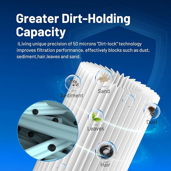 iLiving ILG8CF150A Premium Pool & Spa Filter Cartridge