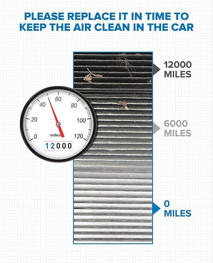 PHILTOP Cabin Air Filter w/Activated Carbon, Compatible