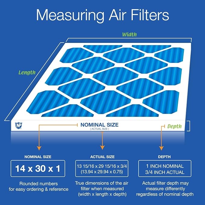 Nordic Pure 14x30x1 Pleated Air Filters MERV 7 Plus Carbon 6 Pack