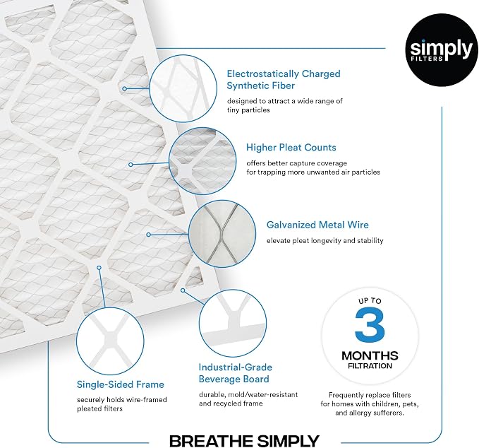Simply 18x18x1 Air Filter, Merv 8, 12 Pack,