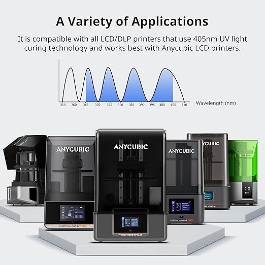 ANYCUBIC ABS-Like Resin 3.0, Upgraded 14K 3D Printer Resin