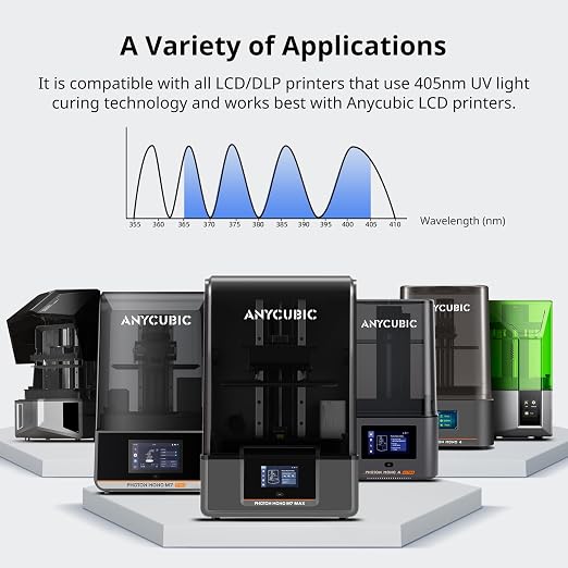 ANYCUBIC ABS-Like Resin 3.0, 3D Printer Resin