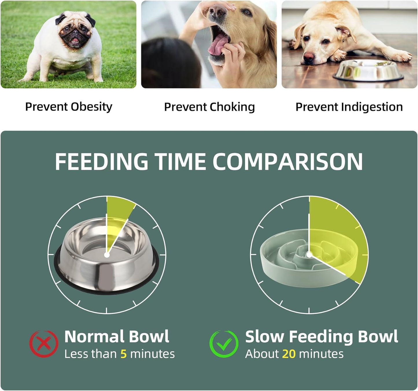 Ceramic Raised Slow Feeder Dog Bowl Set, Elevated 8.2inch Bowl and 9.5inch Puzzle Slow Food Dish with Wooden Stand for Large Dog, Anti-Gulping (2X Light Green+ Stand)