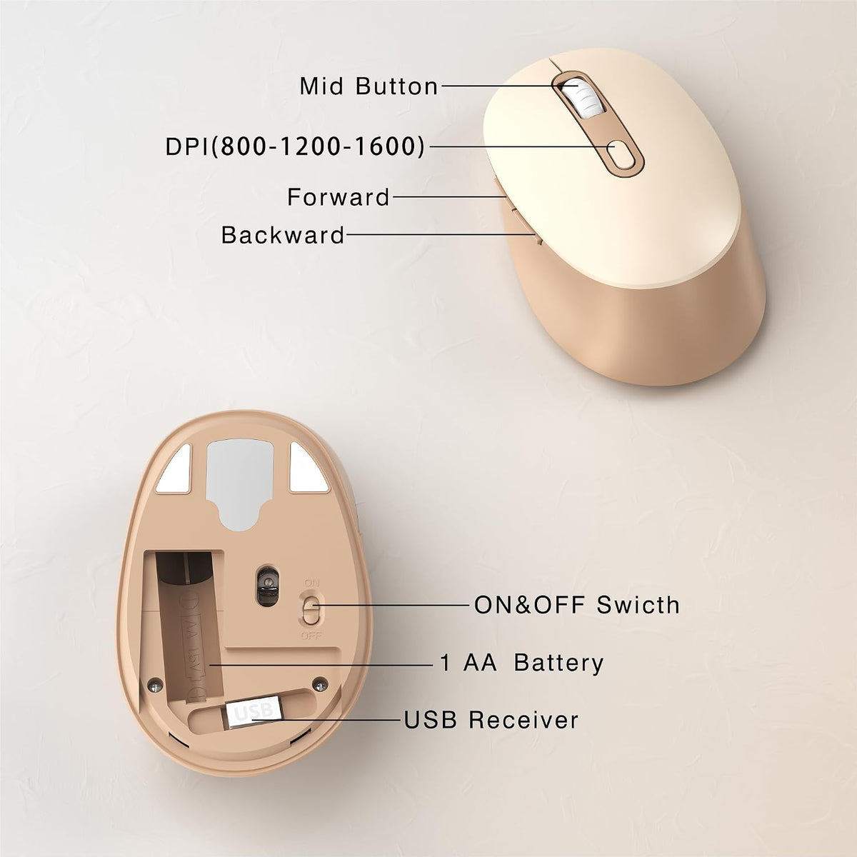 Links9+ Wireless Keyboard and Mouse Combo, Full Sized (Milk Tea)