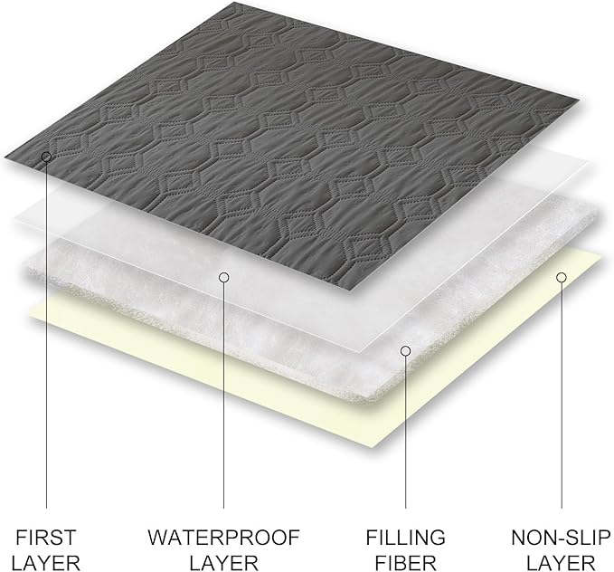 Waterproof Non-Slip Dog Bed Cover, pet Blanket Sofa Furniture Protector, car Incontinence Mattress, Suitable for Most Cats and Dogs, Pets (Dark Gray) (30x53in)