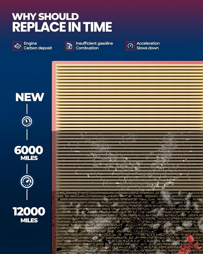 KAX Engine Air Filter, CA6900 Replacement