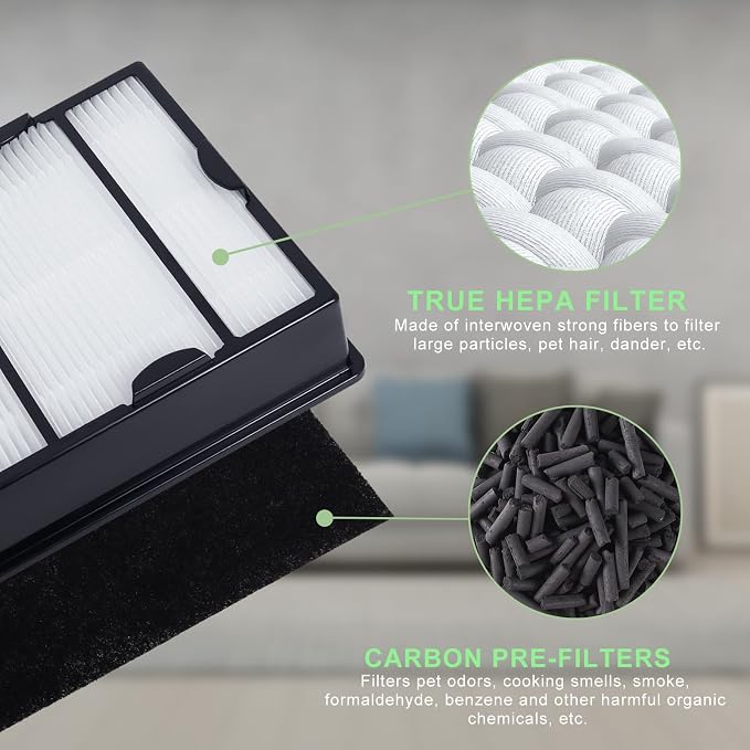 HAPF600 HEPA Filter Replacement Compatible