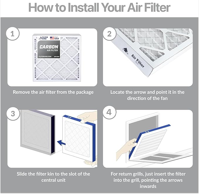 Filter King 12x27x1 Air Filter | 4-PACK | Carbon MERV 8 HVAC Pleated A/C