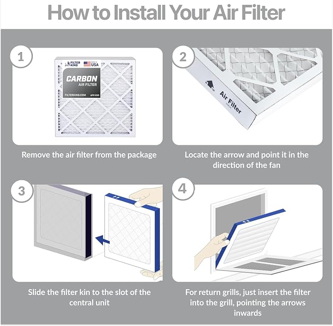 Filter King 22.25x25x1 Air Filter | 4-PACK | Carbon MERV 8 HVAC Pleated A/C