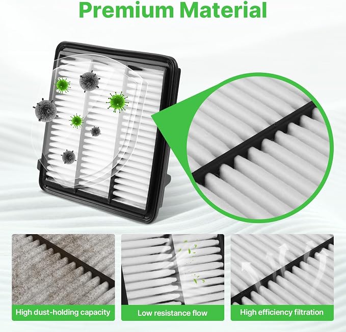 2PCS Engine Air Filter Fit for 2023-2025 2026 Honda CR-V CRV, 2022-2025 2026