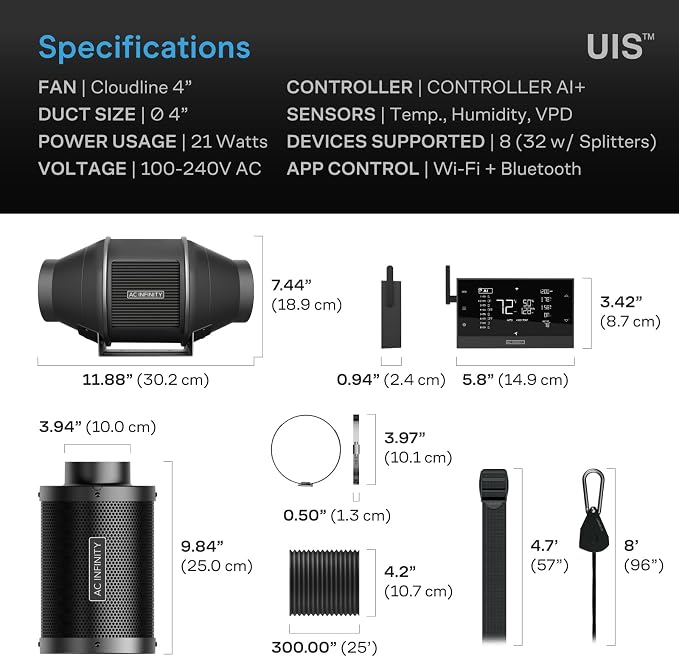 AC Infinity Air Filtration PRO Kit 4”, AI Controller