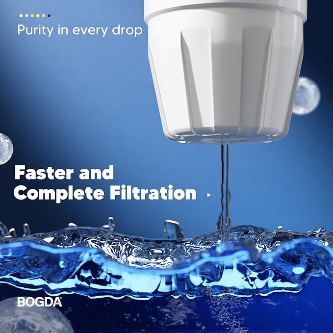 Upgraded Water Filter Replacement Fit