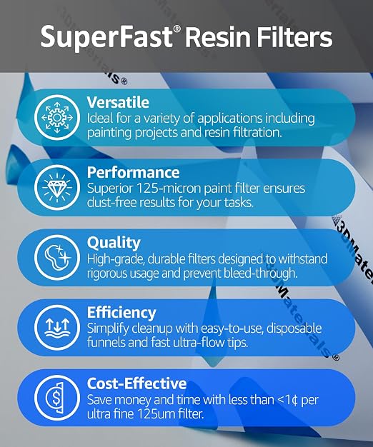 SuperFilter 100 pcs, Disposable Filter, 3D Printer Resin and Paint Strainer