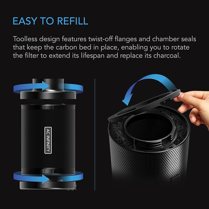 AC Infinity Refillable Carbon Filter Kit 4”