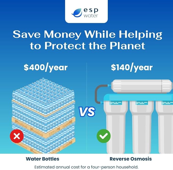 Proline Plus Filter Replacement