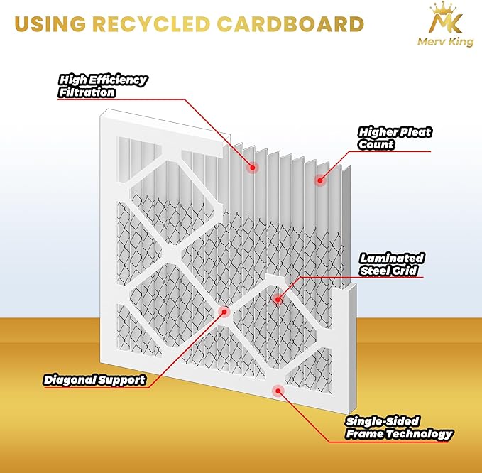 MervKing 16x20x1 Air Filter Actual Size: 15.7" x 19.7" x 0.75" MERV 11 MPR