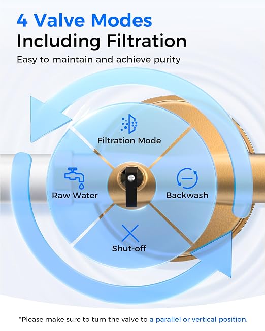 Waterdrop Mega Spin Down Sediment Filter, Reusable Whole House Water Filter