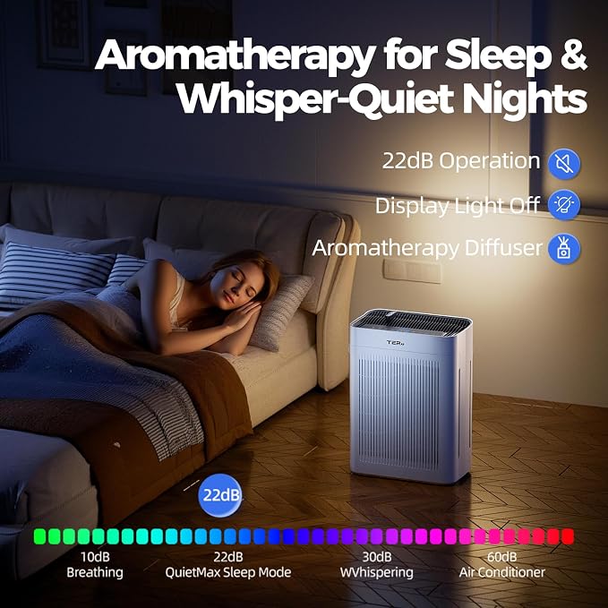 Air Purifier for Home Large Room Bedroom Up to 3000 Sq Ft