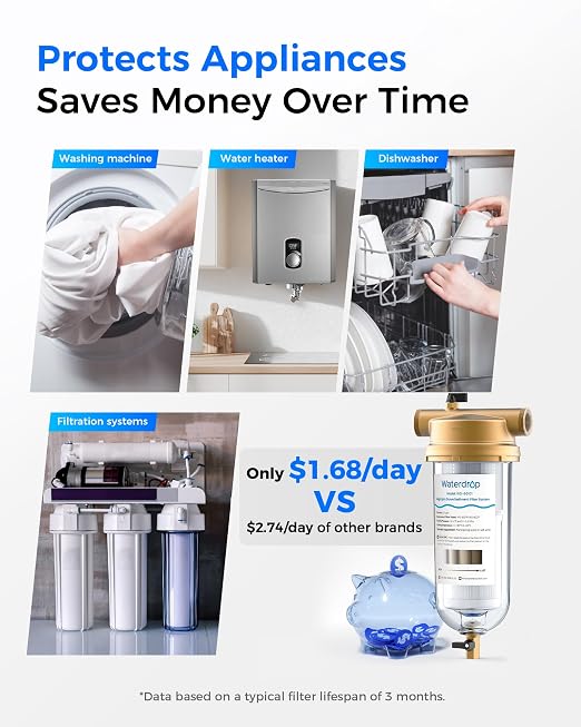 Waterdrop Mega Spin Down Sediment Filter, Reusable Whole House Water Filter