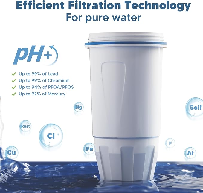 Upgraded Water Filter Replacement Fit